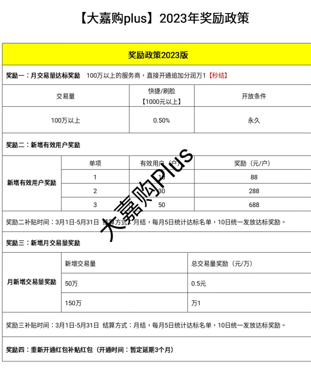 大嘉购plus2023年奖励政策