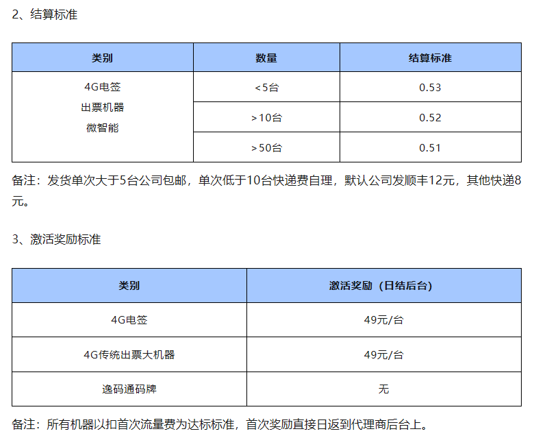 拉卡拉代理结算标准